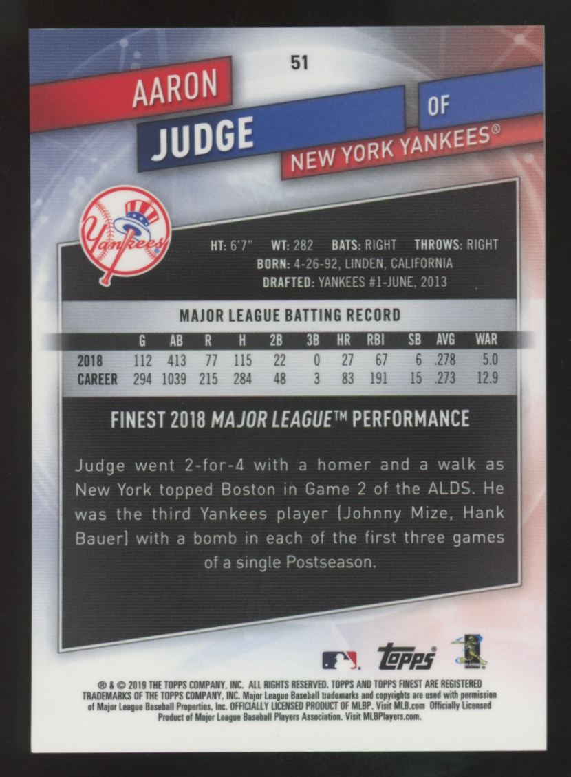 2019 Topps Finest Aaron Judge Purple Refractor /250 #51