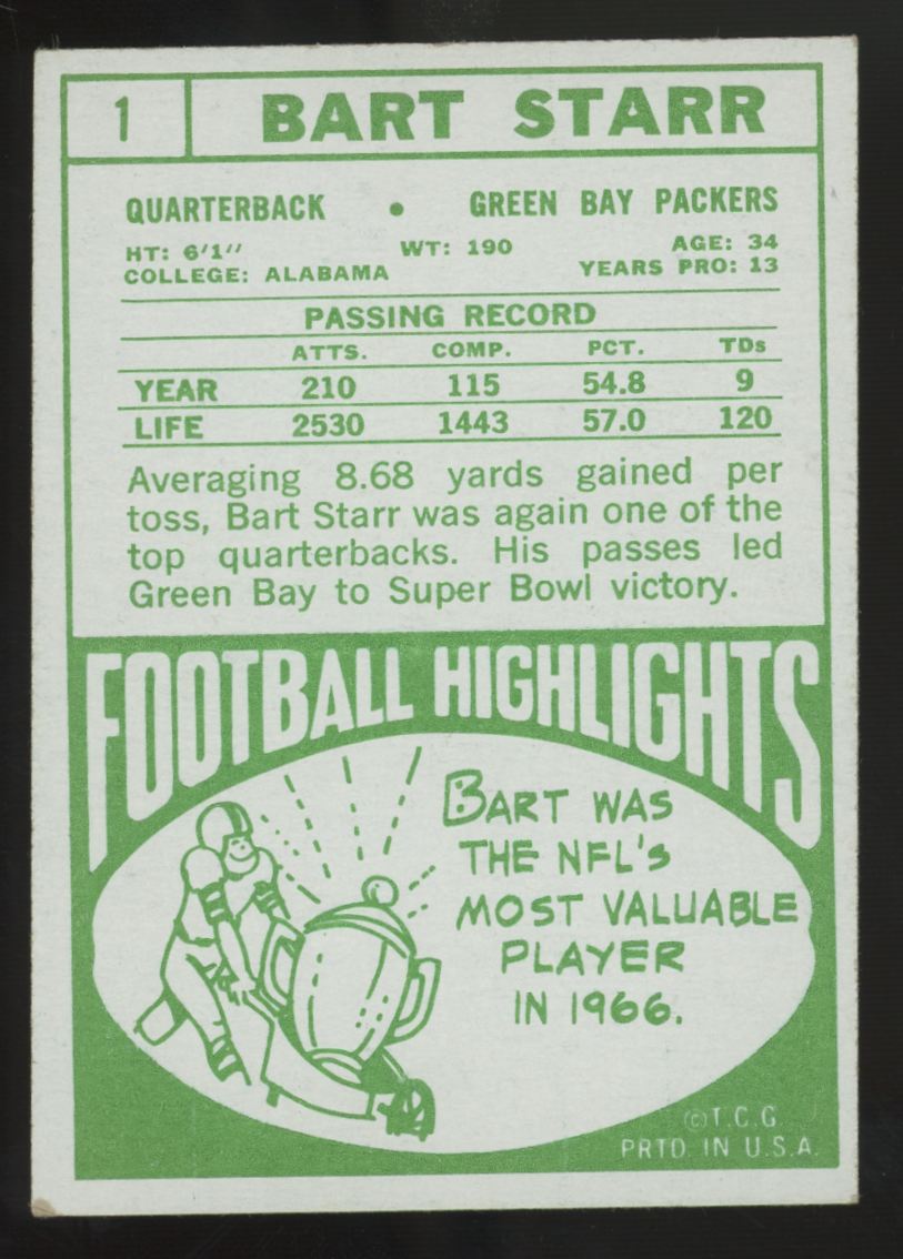 1968 Topps Bart Starr #1 VG-EX