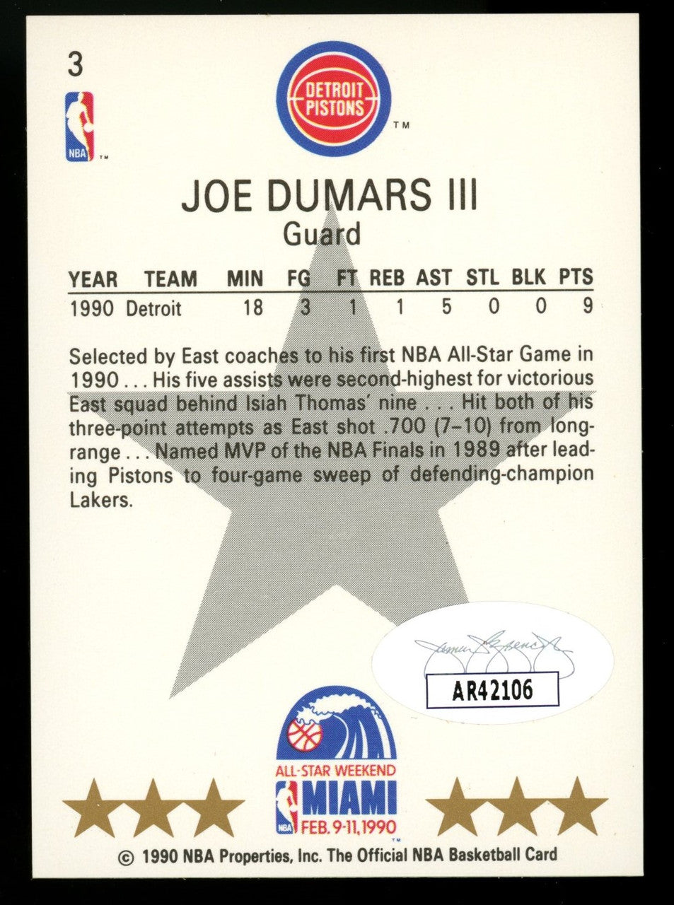 1990-91 Hoops Joe Dumars #3 Signed Auto JSA