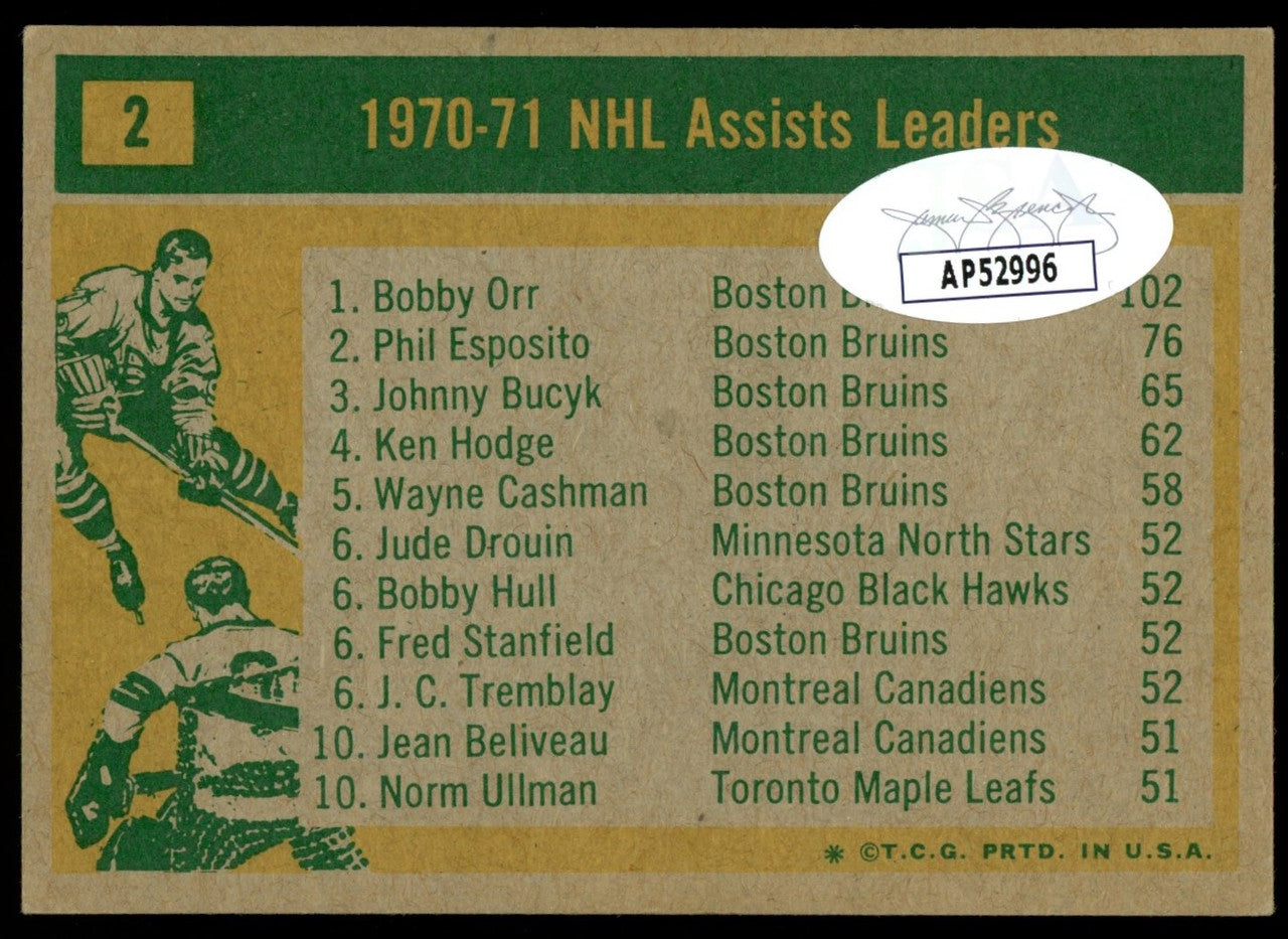 1971/72 Topps Phil Esposito/Johnny Bucyk Signed Autographed Card JSA