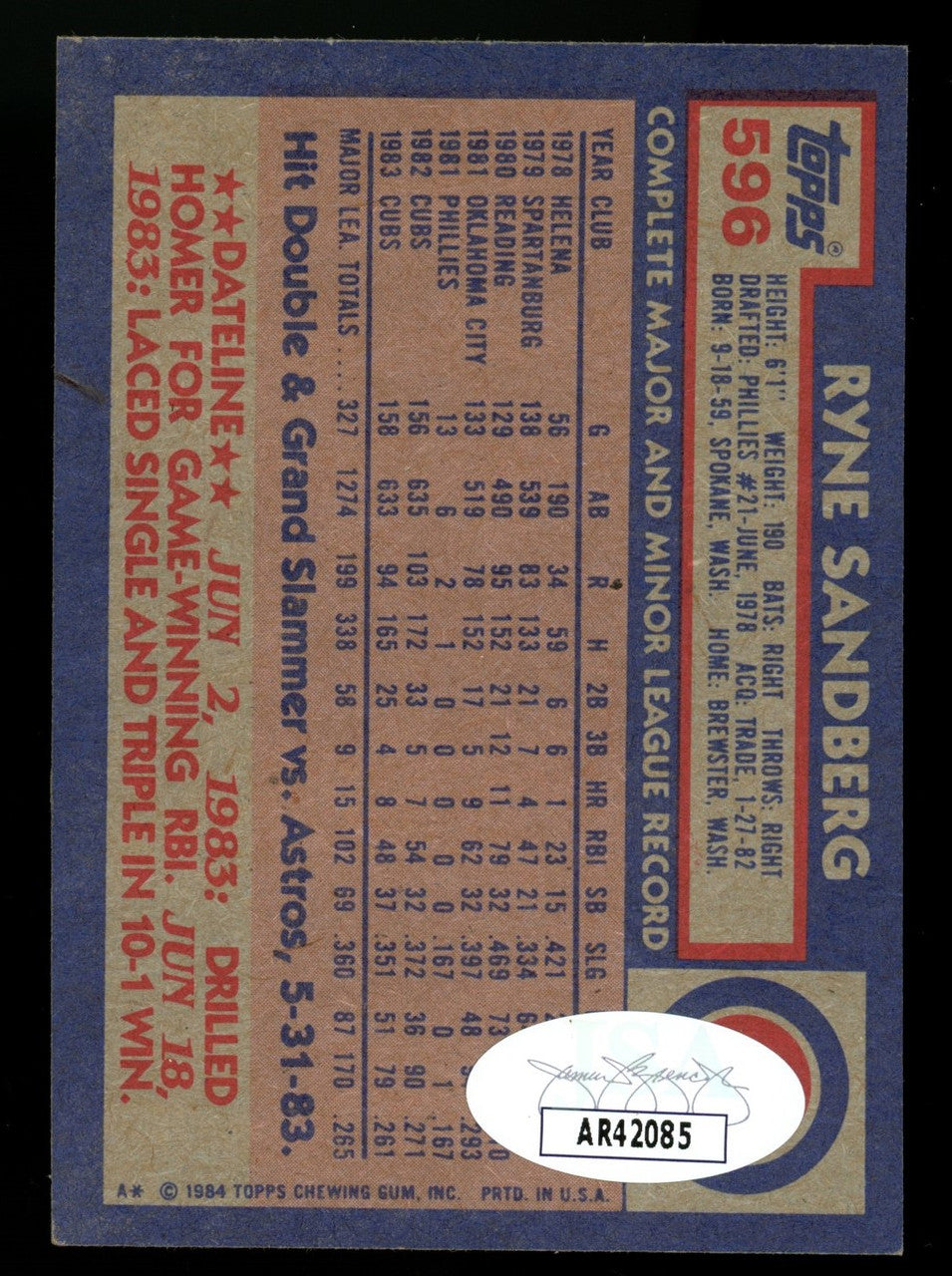 1984 Topps Ryne Sandberg #596 Signed Auto JSA