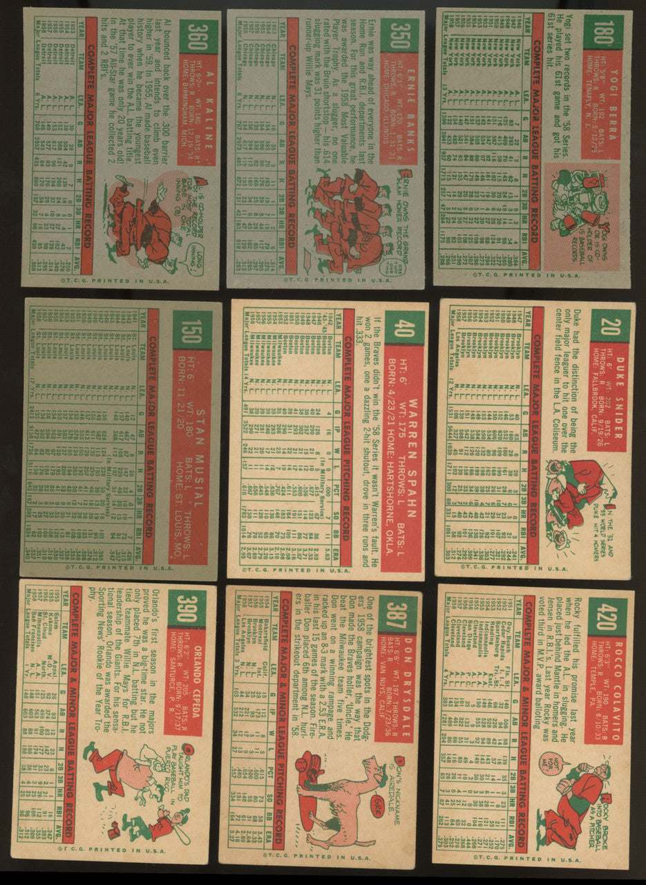 1959 Topps Baseball Complete Set (572) EX Overall Mantle Gibson RC