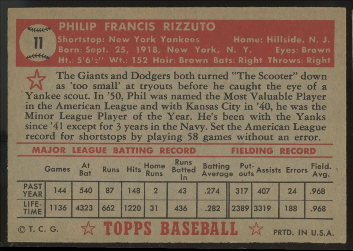 1952 Topps Phil Rizzuto #11 VG/EX-EX Red Back