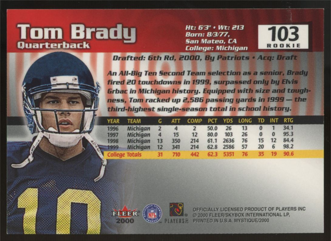 2000 Fleer Mystique Tom Brady RC Blue /2000 #103