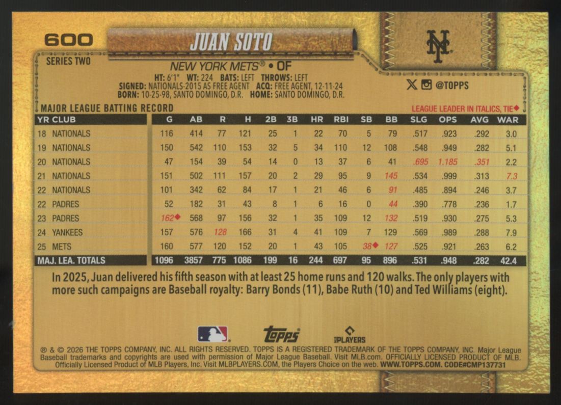 2026 Topps Series Two Juan Soto Golden Mirror SSP #600