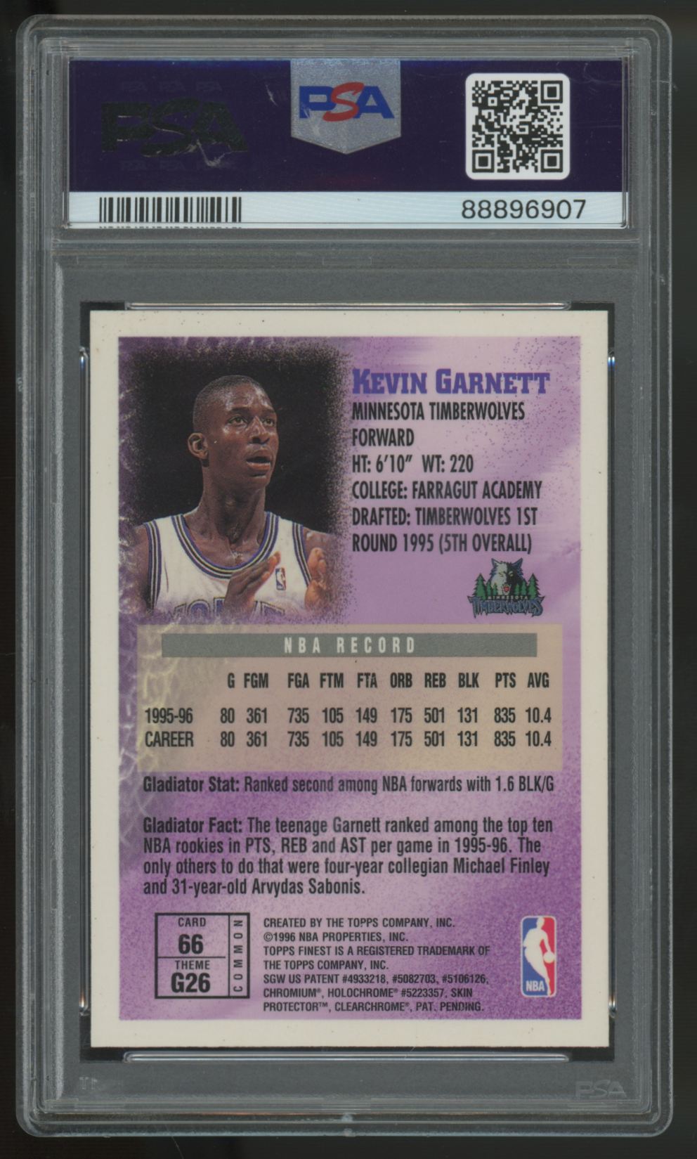 1996-97 Topps Finest Kevin Garnett Gladiators #66 PSA 9