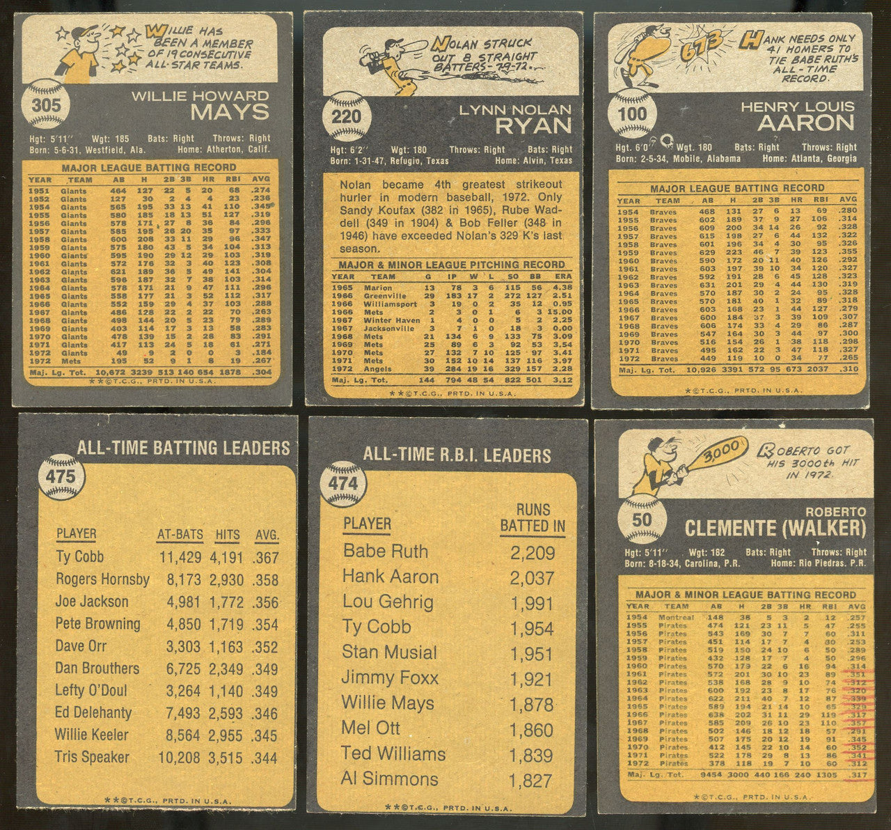 1973 Topps Baseball Near Complete Set 652/660 VG-EX Schmidt RC