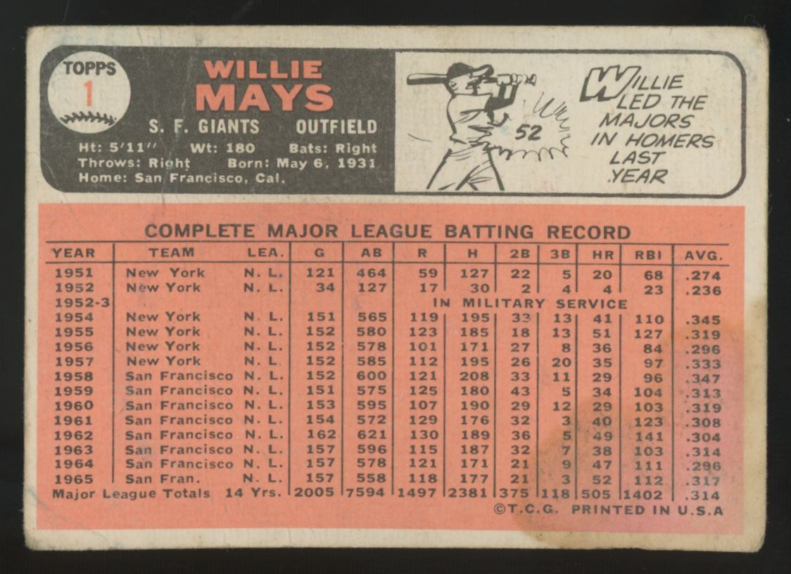 1966 Topps Willie Mays #1 Poor