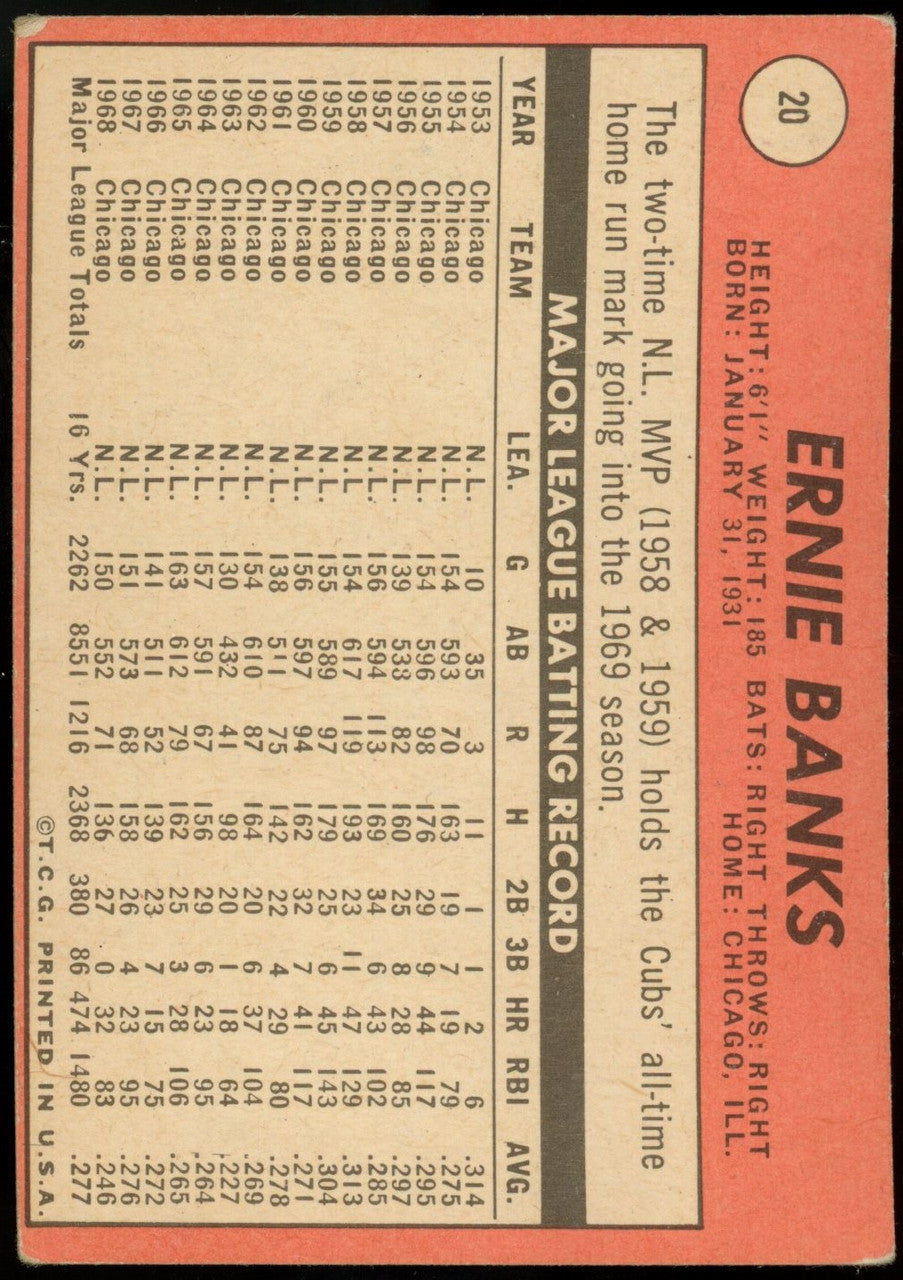 1969 Topps Ernie Banks #20 VG/EX