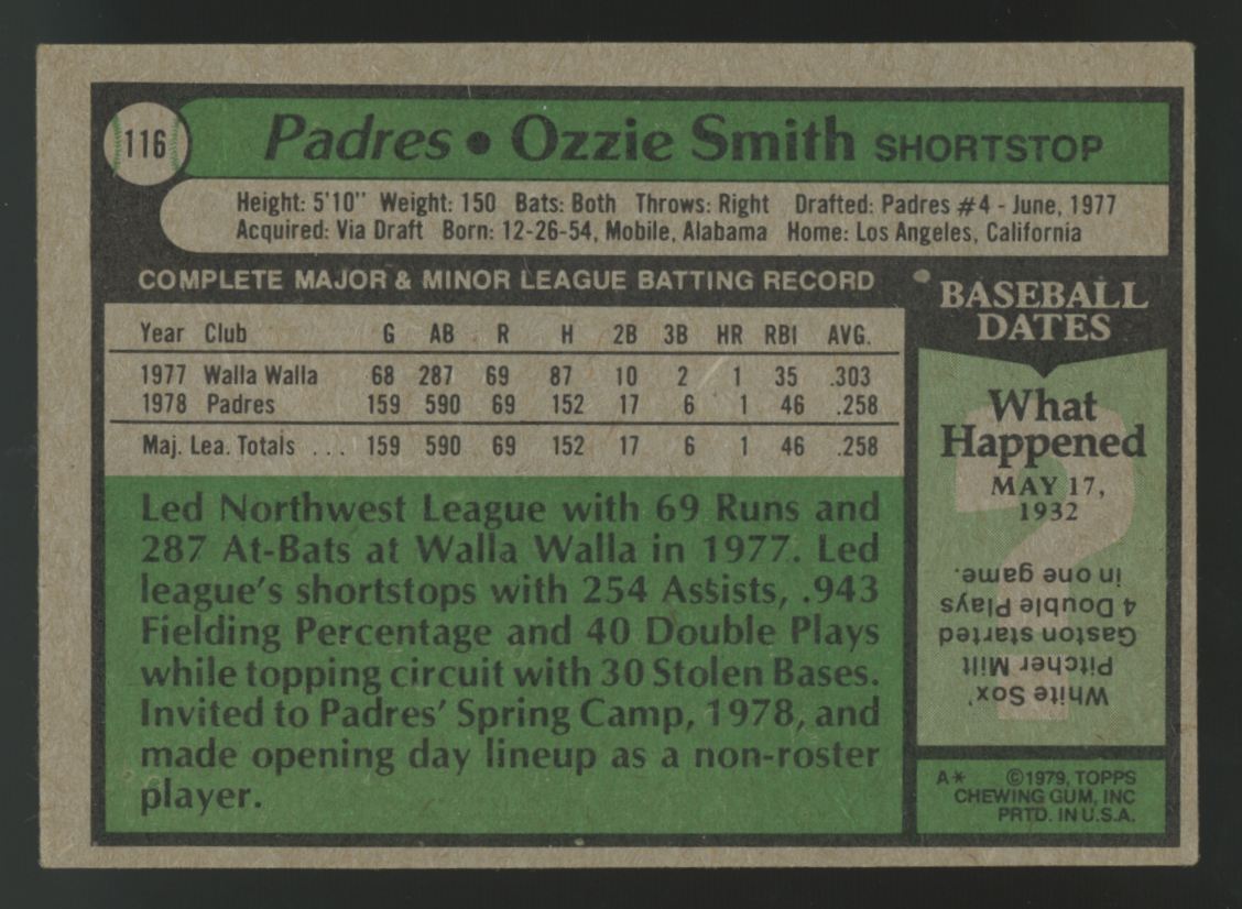 1979 Topps Ozzie Smith RC #116 VG/EX "G"