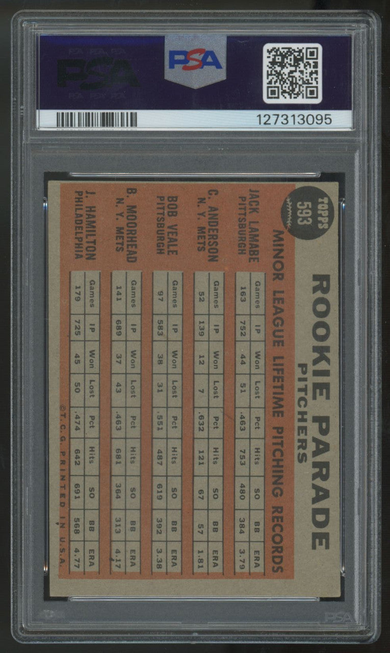 1962 Topps Lamabe/Anderson/Veale/Moorhead/Hamilton RC Rookie Parade #593 PSA 4