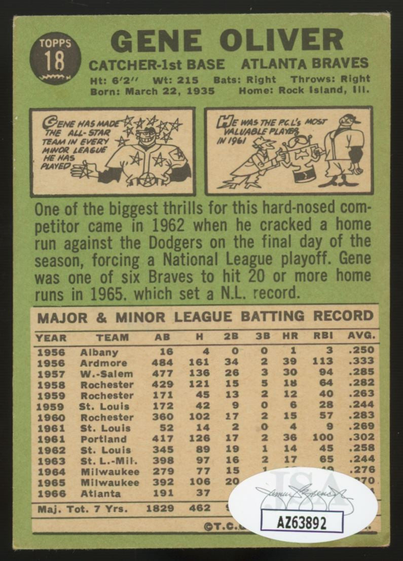 1967 Topps Gene Oliver #18 Signed Auto JSA