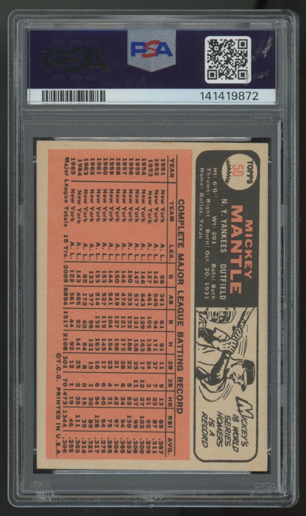 1966 Topps Mickey Mantle #50 PSA 4