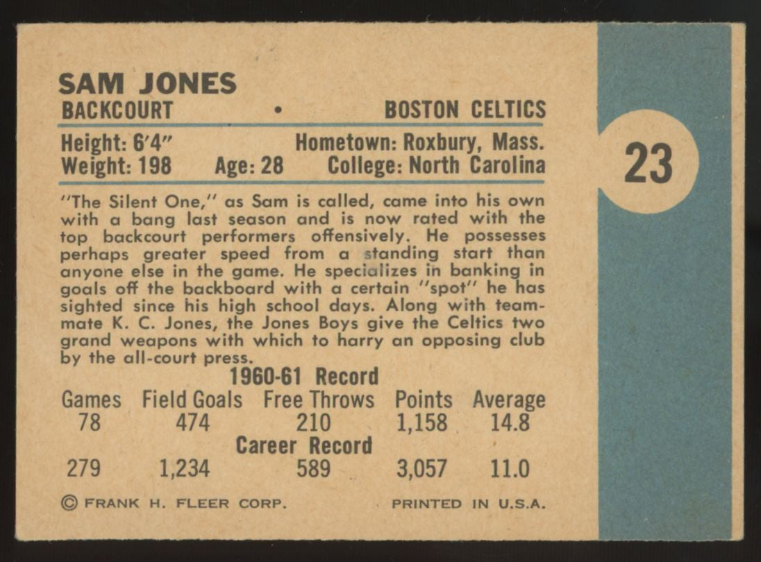 1961-62 Fleer Sam Jones RC #23 VG/EX-EX