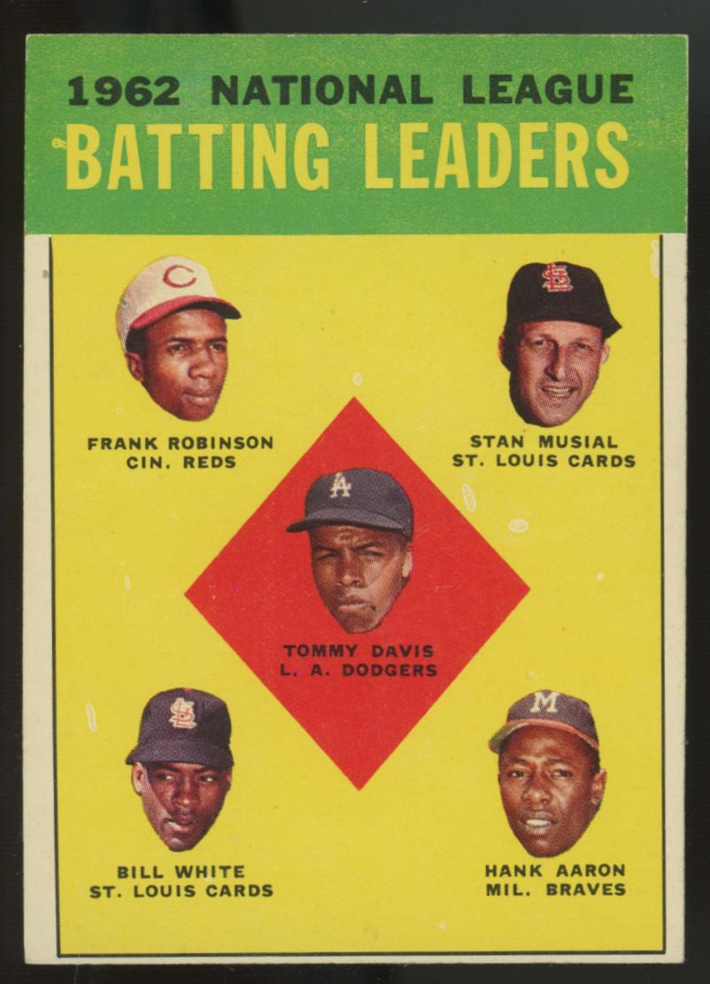 1963 Topps Robinson/Musial/White/Aaron/Davis '62 Batting Leaders #1 EX