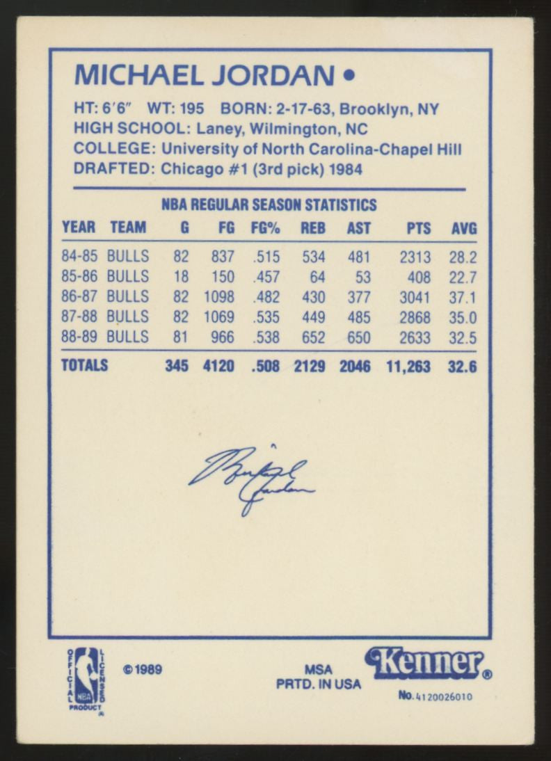 1989-90 Kenner Starting Lineup Michael Jordan One On One G/VG (Creases)