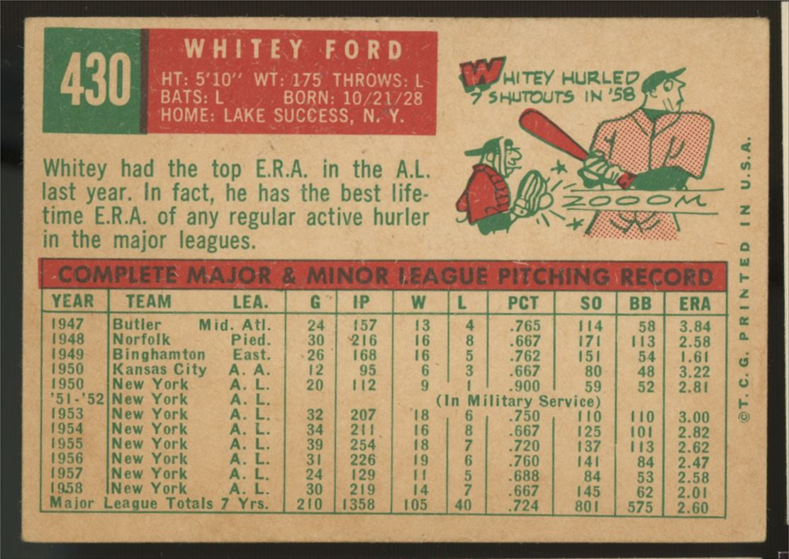 1959 Topps Whitey Ford #430 VG/EX "B"