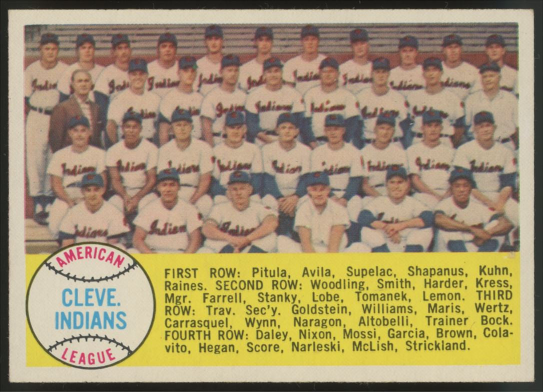 1958 Topps Cleveland Indians Team #158 NM