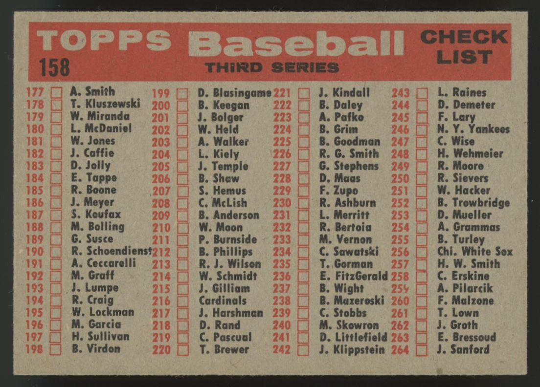 1958 Topps Cleveland Indians Team #158 NM