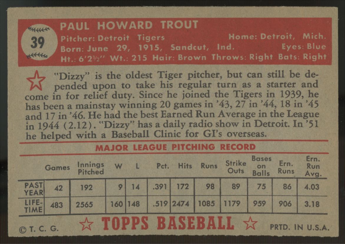 1952 Topps Paul "Dizzy" Trout #39 EX+