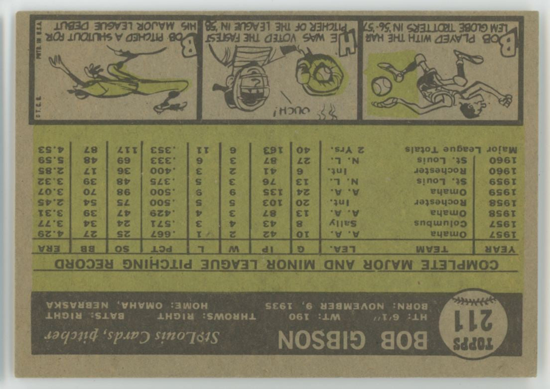 1961 Topps Bob Gibson #211 EX "B"