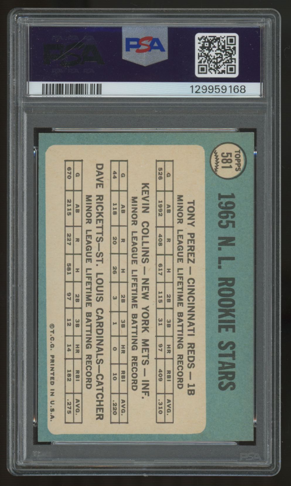 1965 Topps Tony Perez/Kevin Collins/Dave Ricketts RC Stars #581 PSA 6