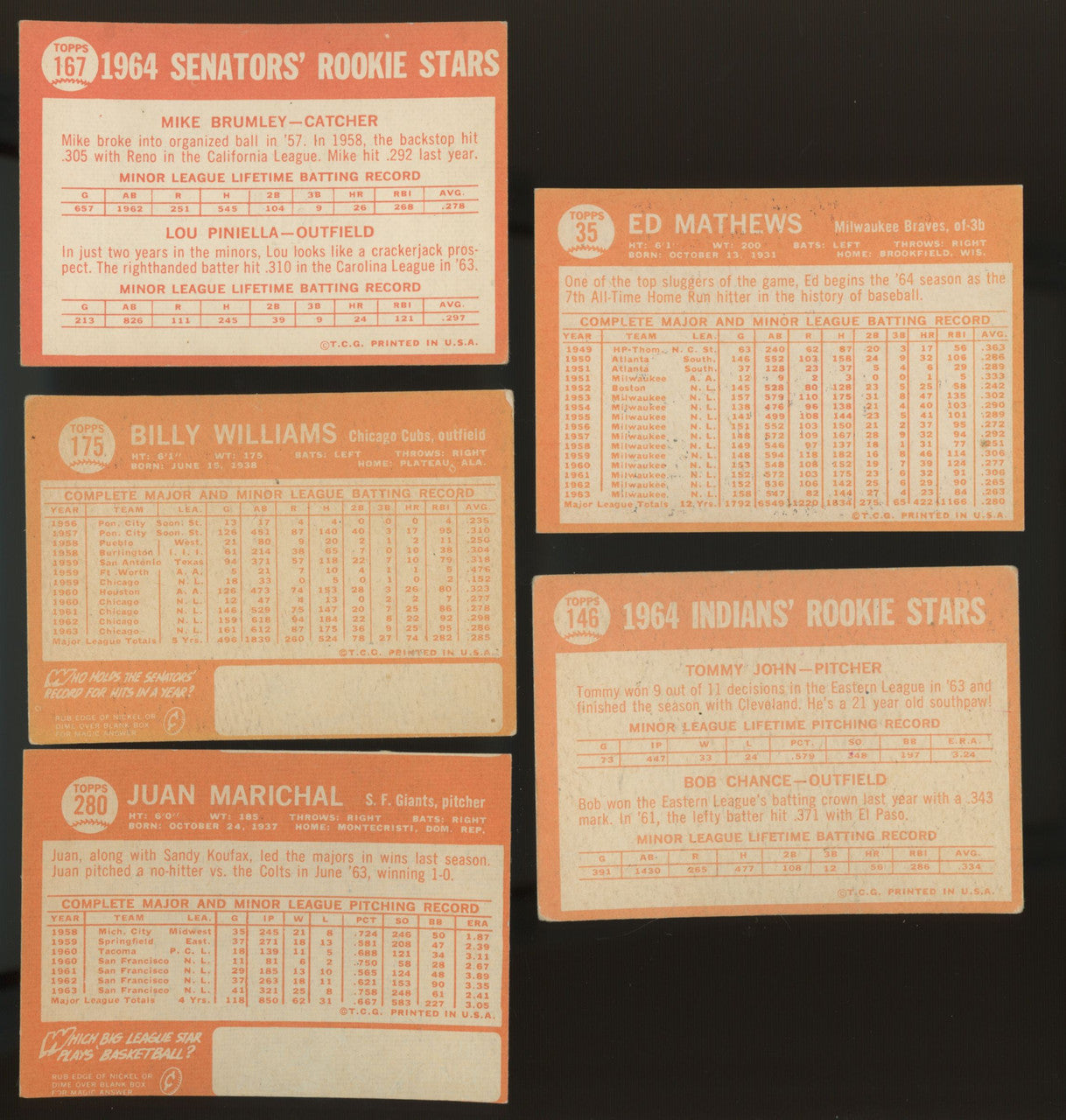1964 Topps Baseball Near Complete Set 444/587 Overall VG-EX