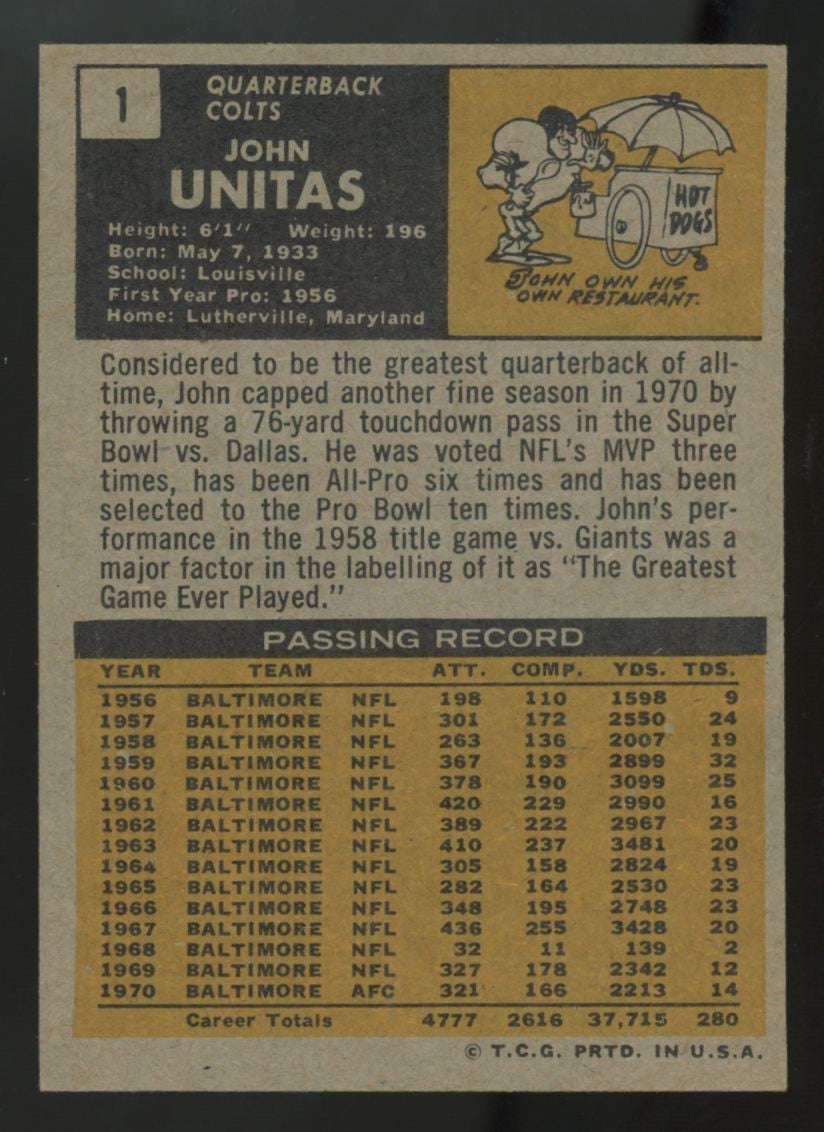 1971 Topps John Unitas #1 VG/EX-EX