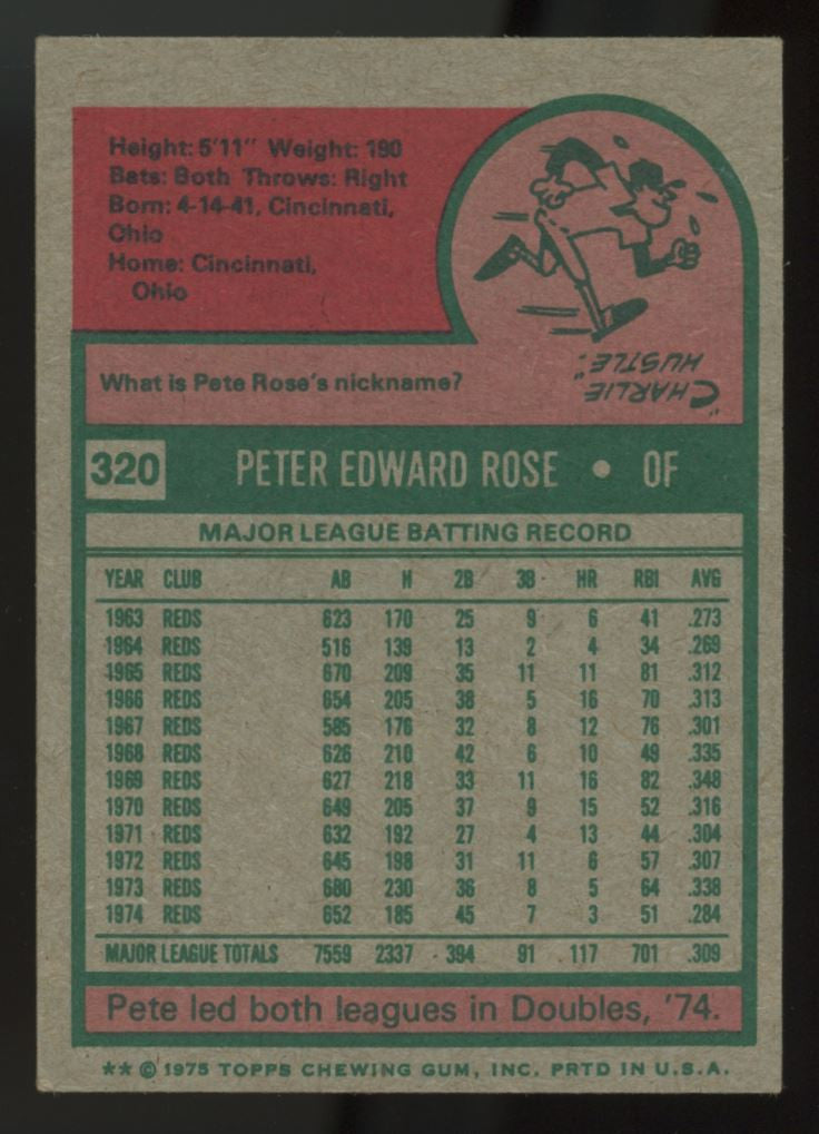 1975 Topps Mini Pete Rose #320 EX