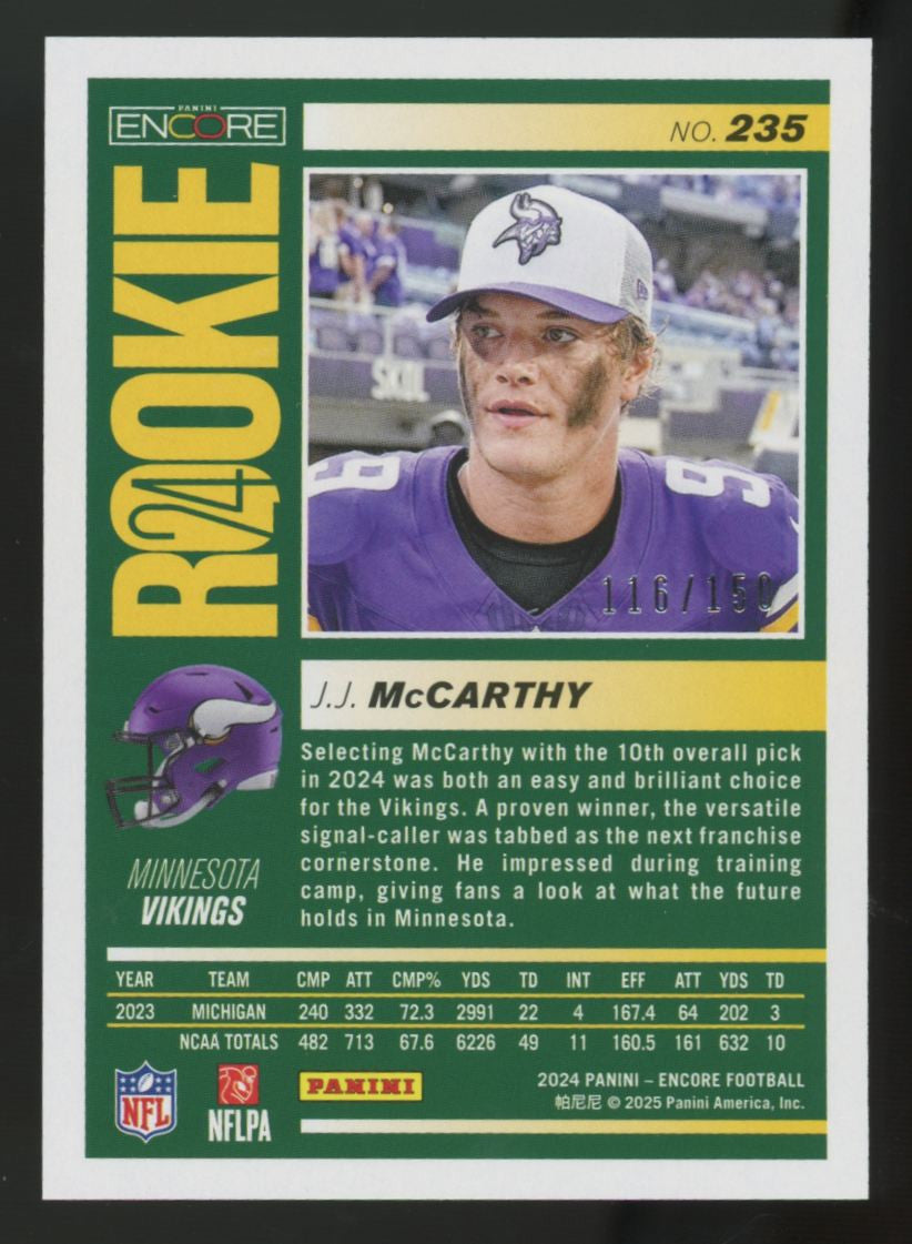 2024 Panini Encore J.J. McCarthy RC Silver /150 #235