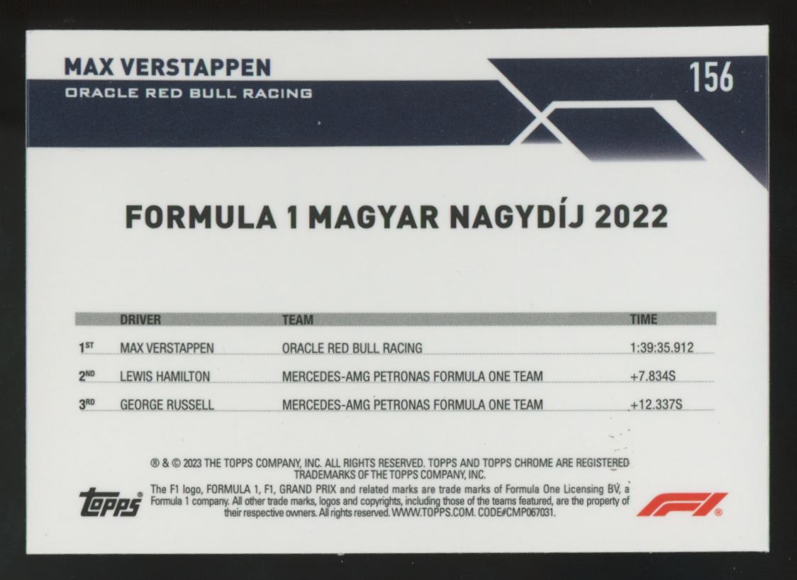 2023 Topps Chrome Formula 1 Max Verstappen Orange Checker Flag X-Fractor /25