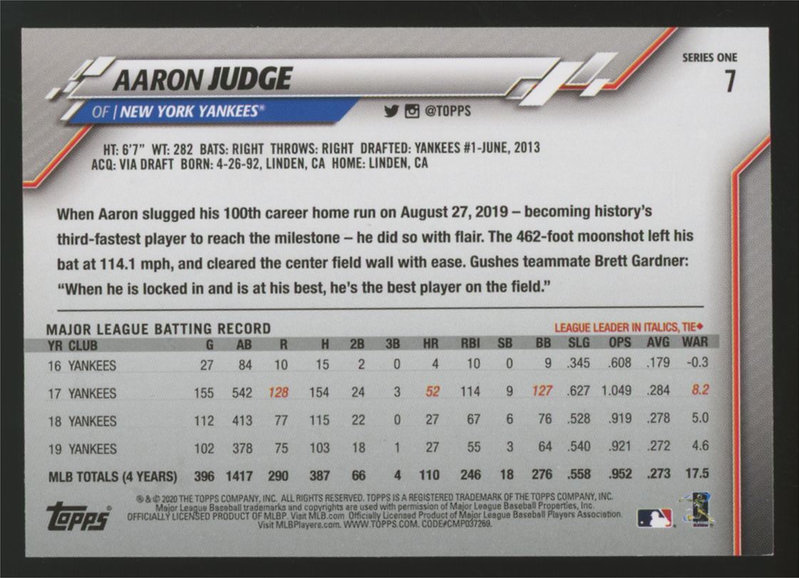 2020 Topps Series One Aaron Judge Gold Foil #7