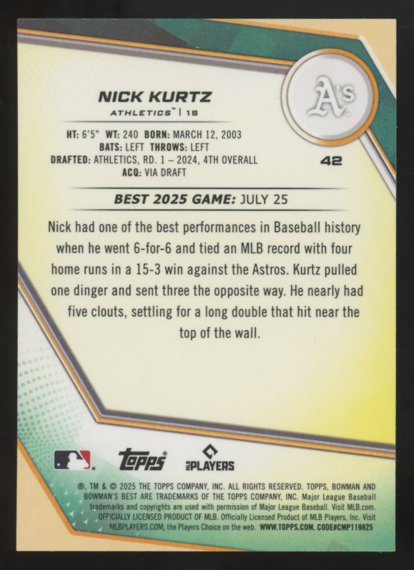 2025 Bowman's Best Nick Kurtz RC Blue X-Fractor /150 #42