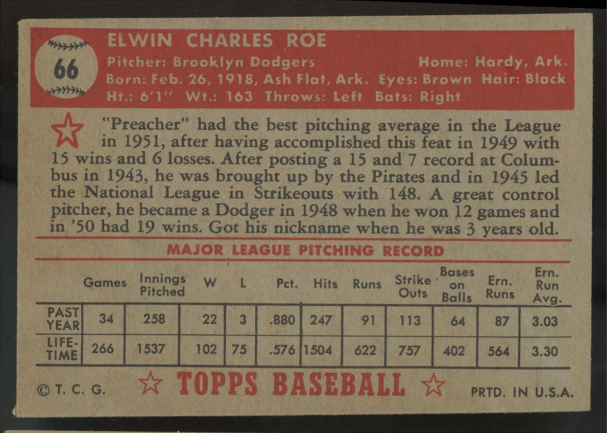 1952 Topps Elwin "Preacher" Roe #66 VG/EX