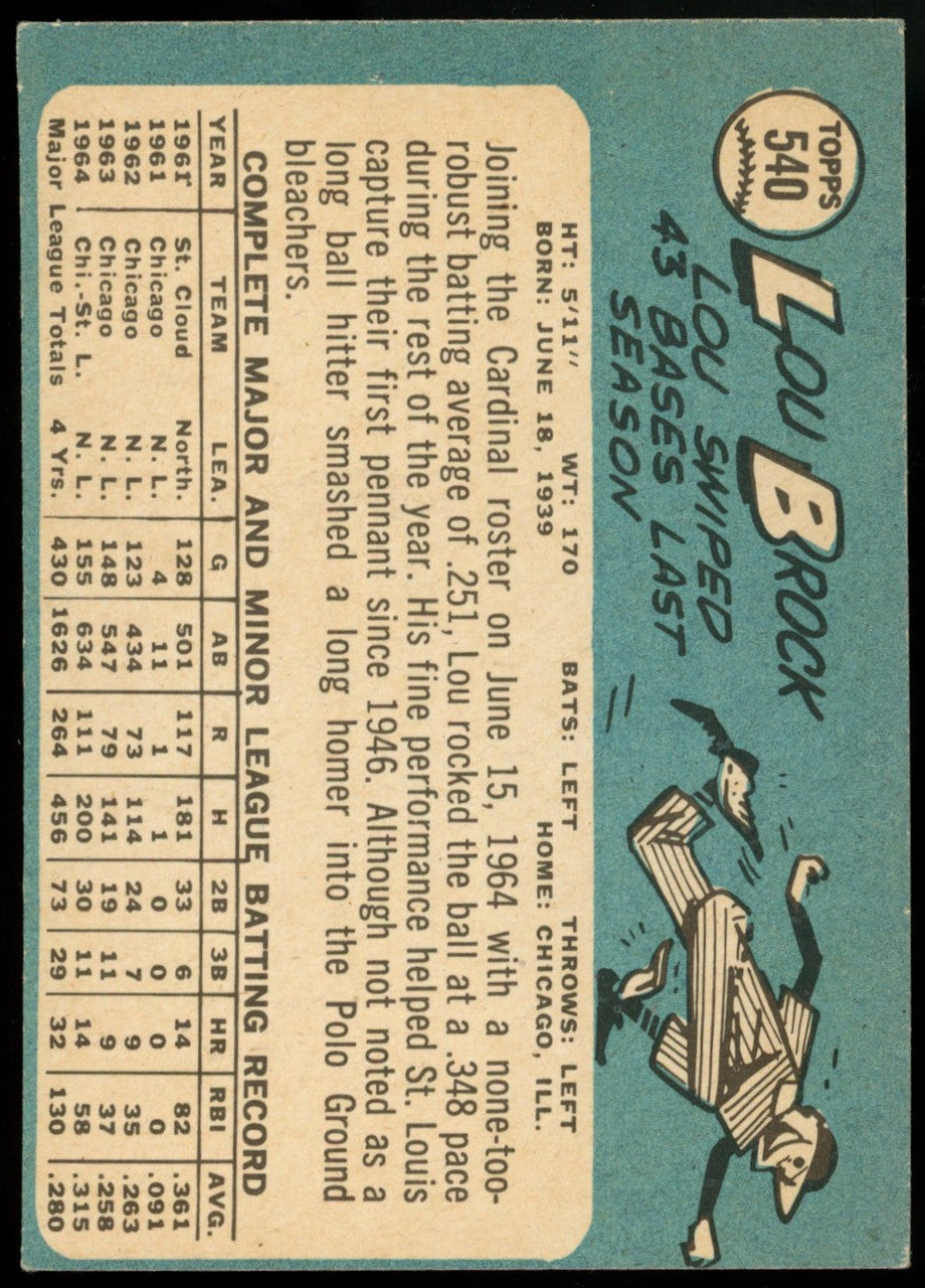 1965 Topps Lou Brock #540 EX (B)