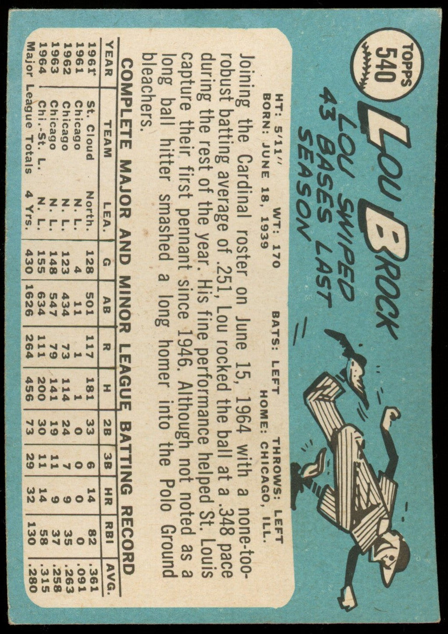 1965 Topps Lou Brock #540 VG-EX (A)
