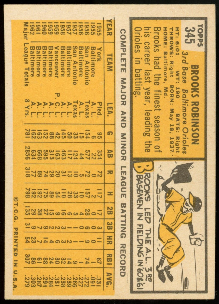1963 Topps Brooks Robinson #345 EX/MT