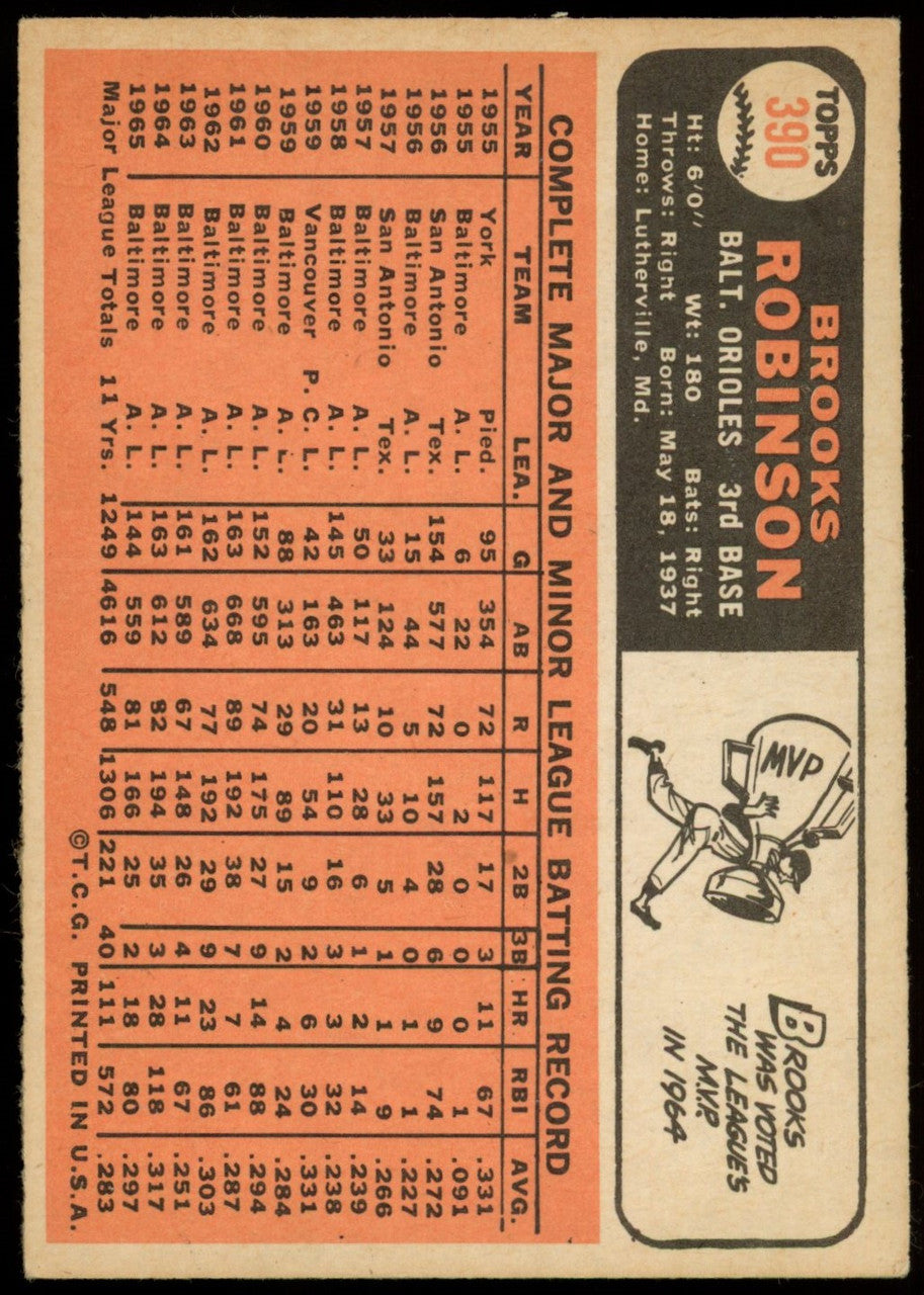 1966 Topps Brooks Robinson #390 VG/EX (B)