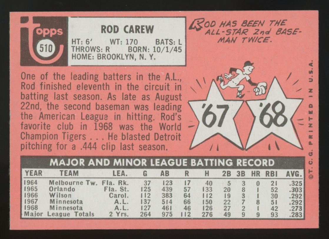 1969 Topps Rod Carew #510 EX/MT "C"