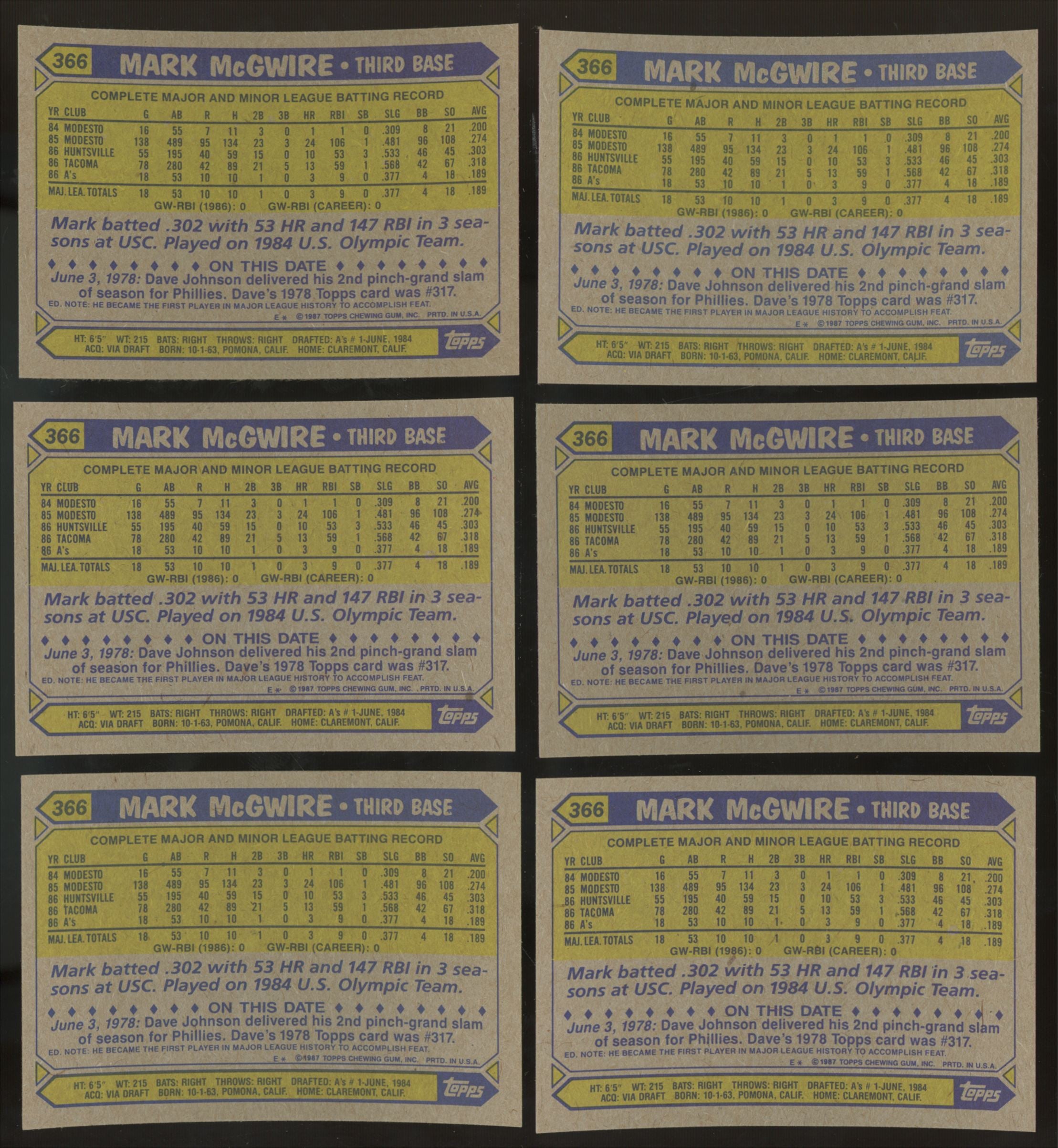 1987 Topps Mark McGwire RC #366 (Lot Of 29)