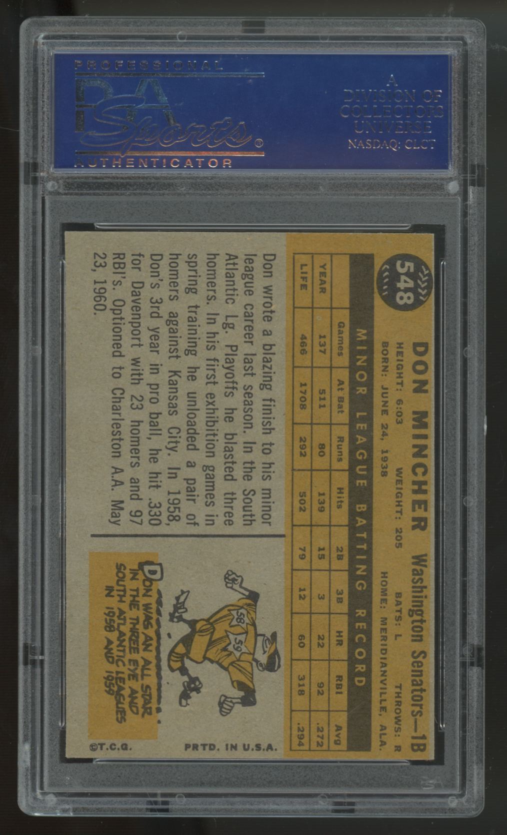 1960 Topps Don Mincher #548 PSA 7