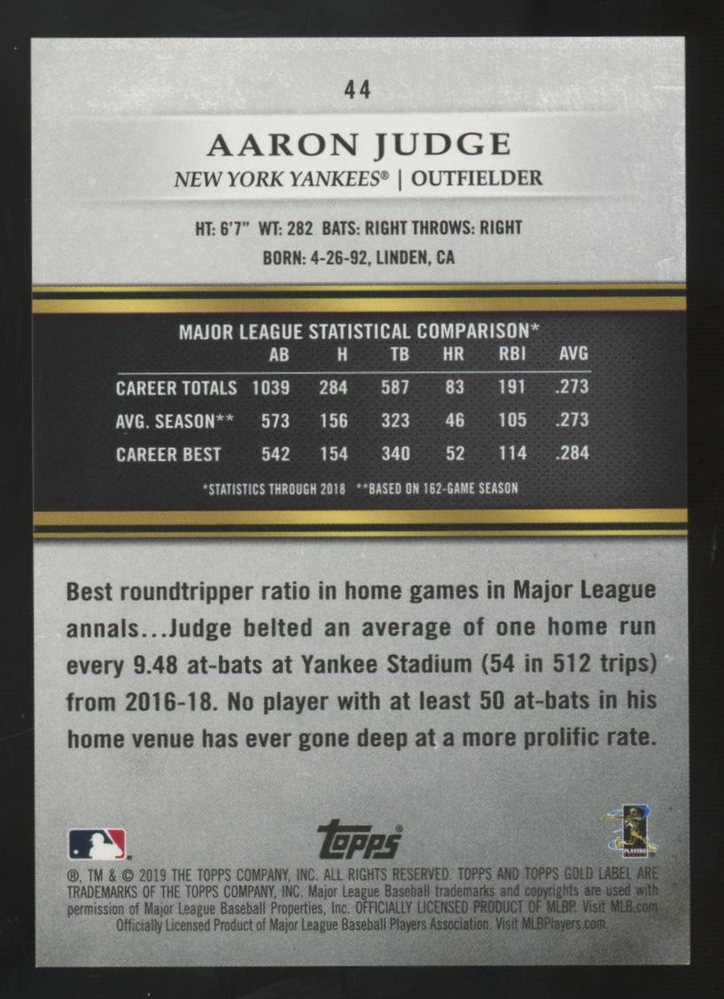 2019 Topps Gold Label Aaron Judge Blue Class 1 /150 #44