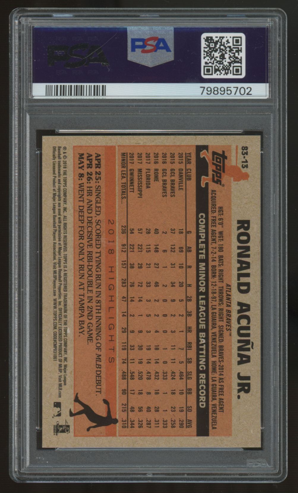 2018 Topps Update Ronald Acuna Jr. RC 1983 Topps Baseball #83-13 PSA 9