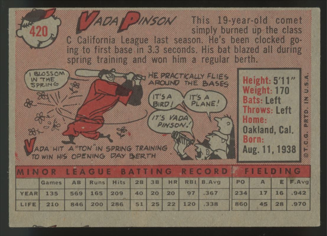 1958 Topps Vada Pinson RC #420 EX+