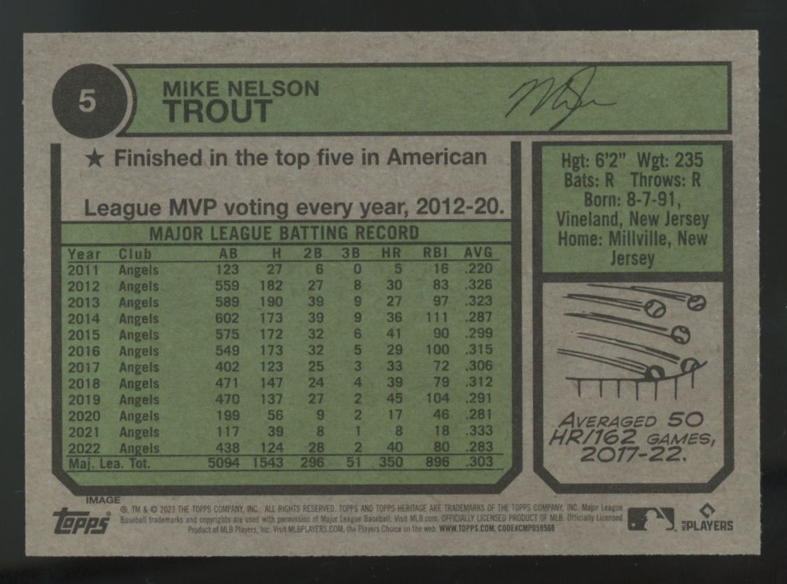 2023 Topps Heritage Mike Trout Image Variation #5
