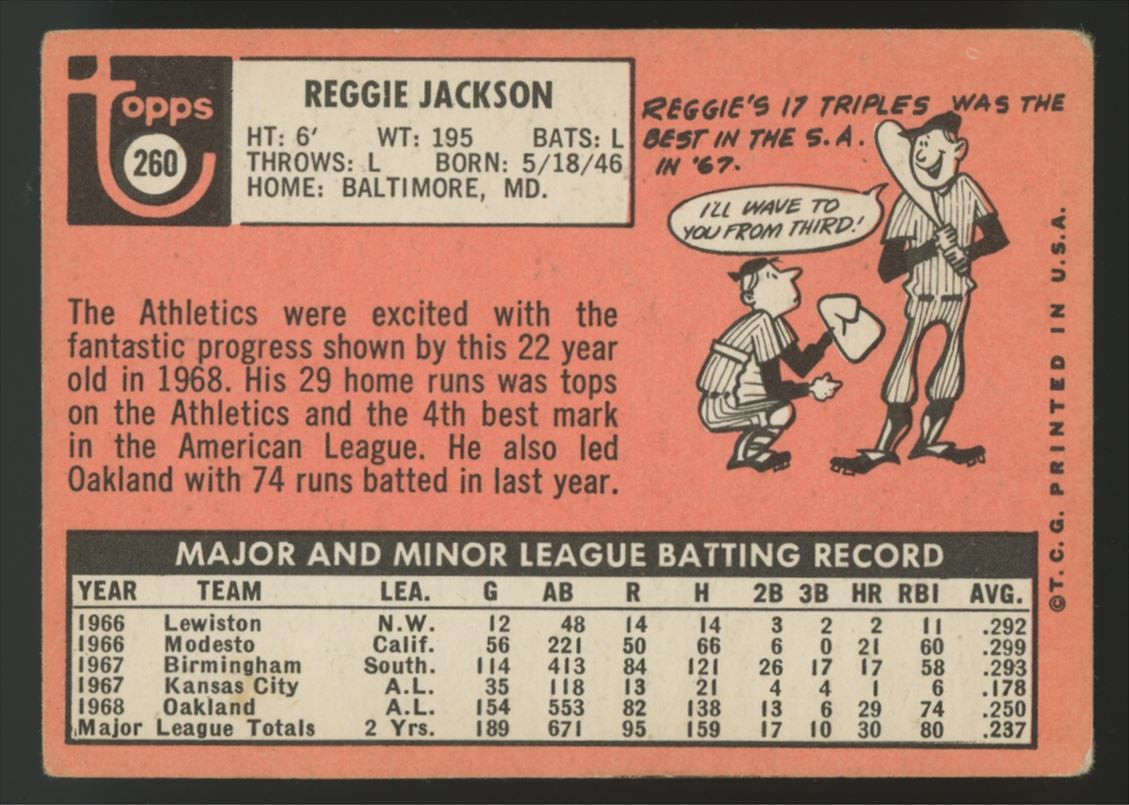 1969 Topps Reggie Jackson RC #260 Good (B)
