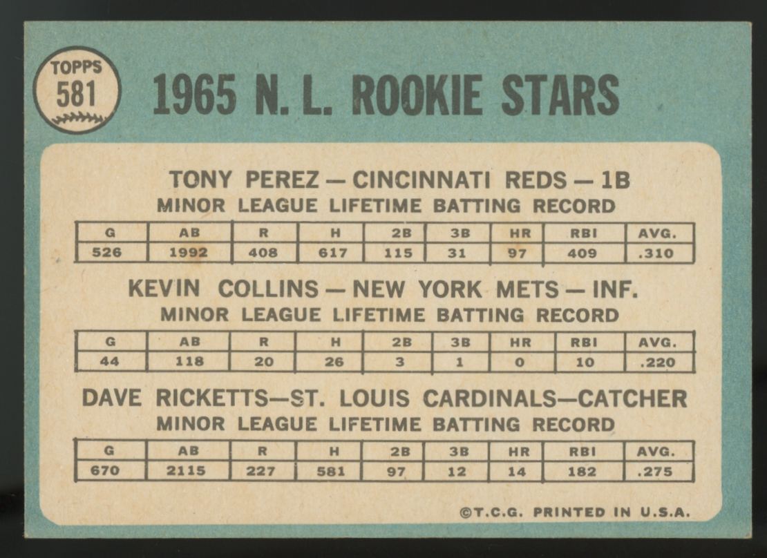 1965 Topps Tony Perez / Kevin Collins / Dave Ricketts RC Rookie Stars #581 EX+