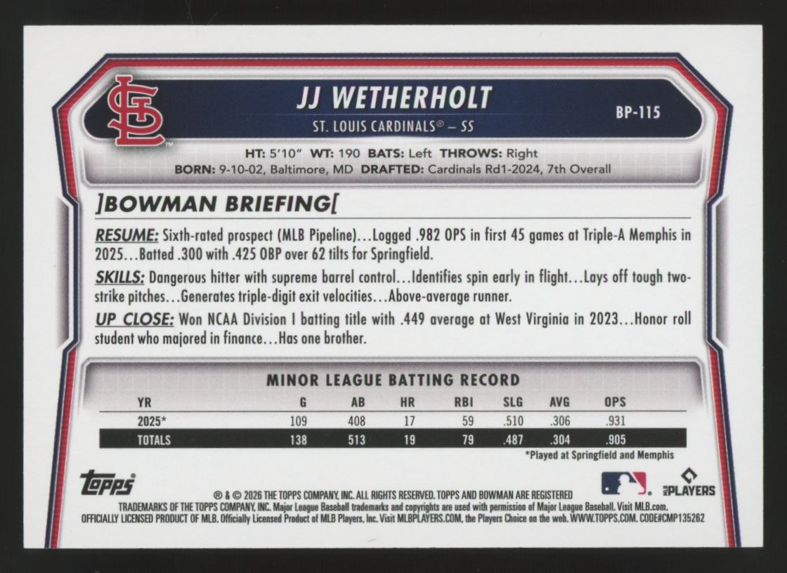 2026 Bowman JJ Wetherholt Orange Border /25 #BP-115