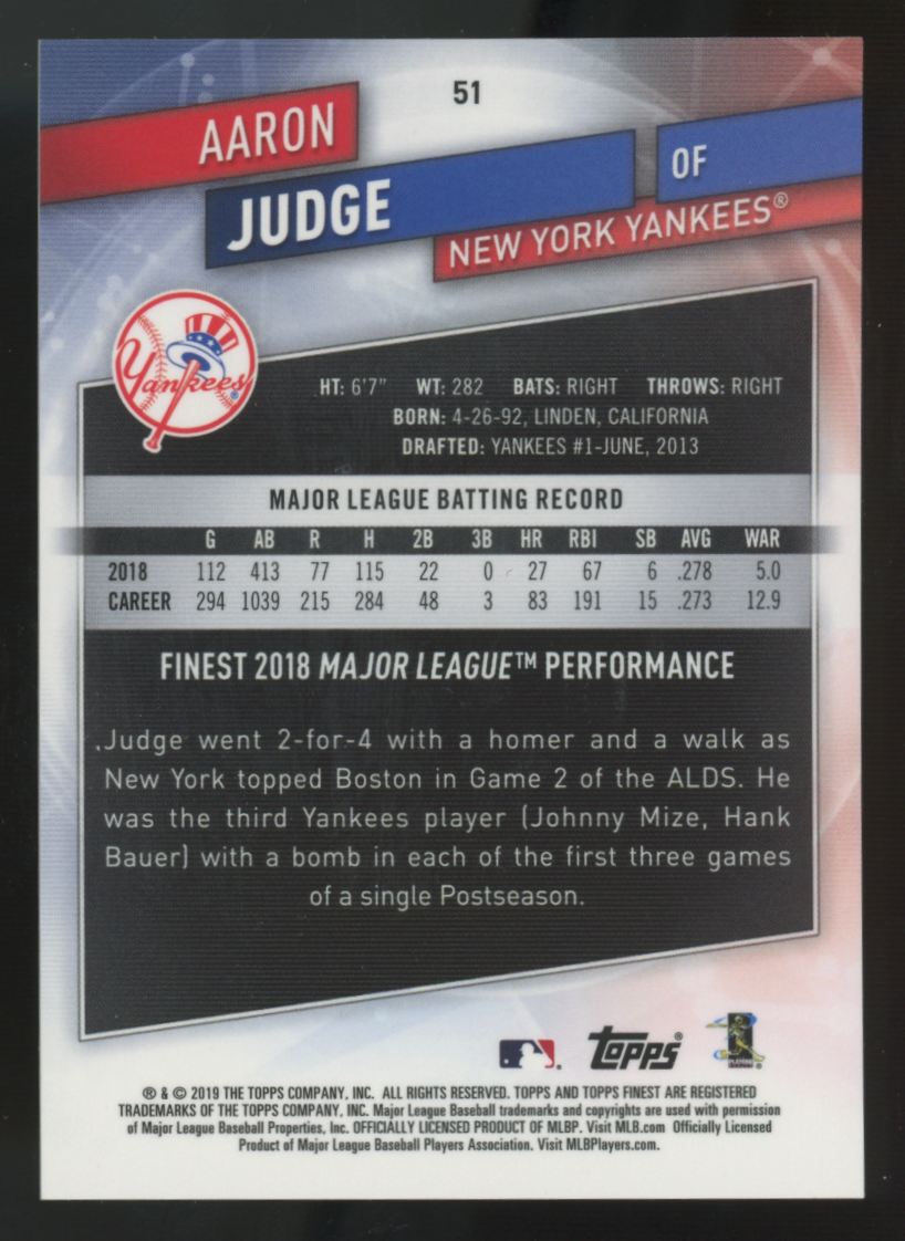 2019 Topps Finest Aaron Judge Green Refractor /99 #51