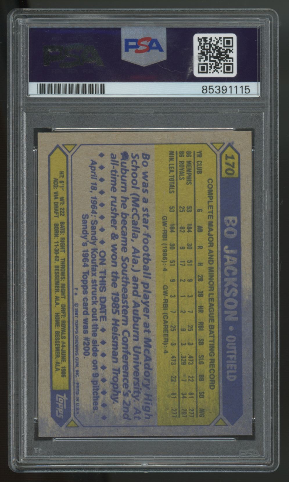 1987 Topps Bo Jackson RC Future Stars Signed IP Auto #170 PSA Authentic